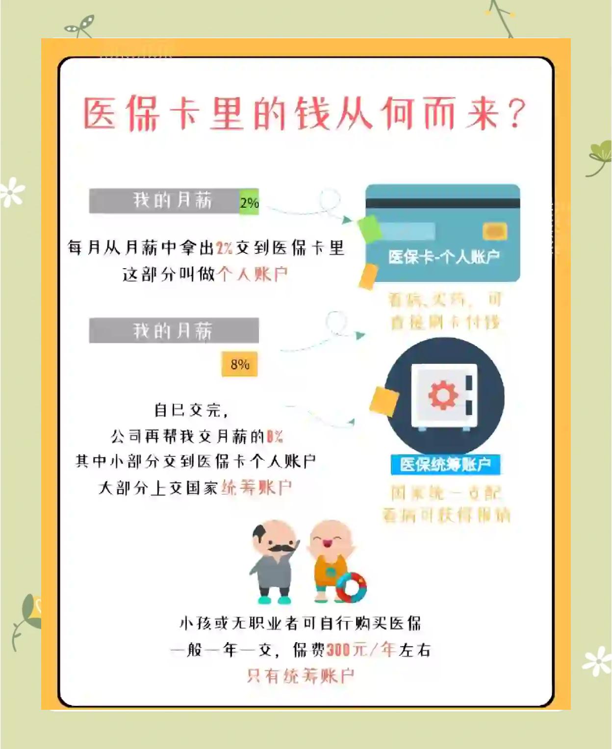 嘉兴最新怎么把医保卡里的钱取出来方法分析(最方便真实的嘉兴医保卡提取现金方法方法)