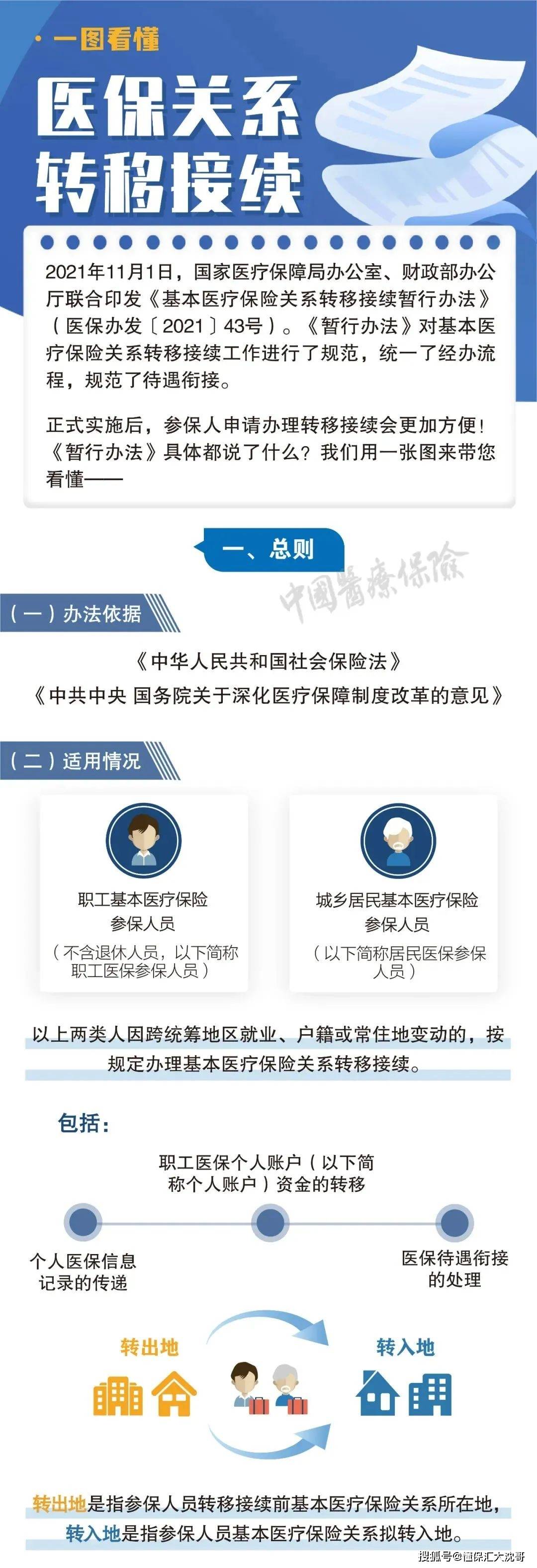 嘉兴最新医保怎么套现提现取现方法分析(最方便真实的嘉兴医保钱如何套现方法)