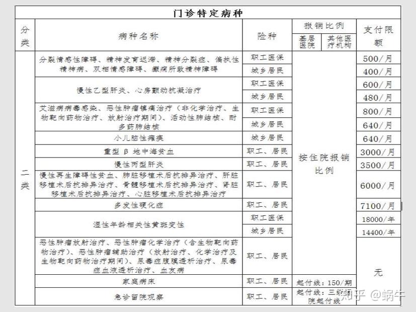 嘉兴最新在线套医保卡联系方式方法分析(最方便真实的嘉兴有没有套医保卡的app方法)