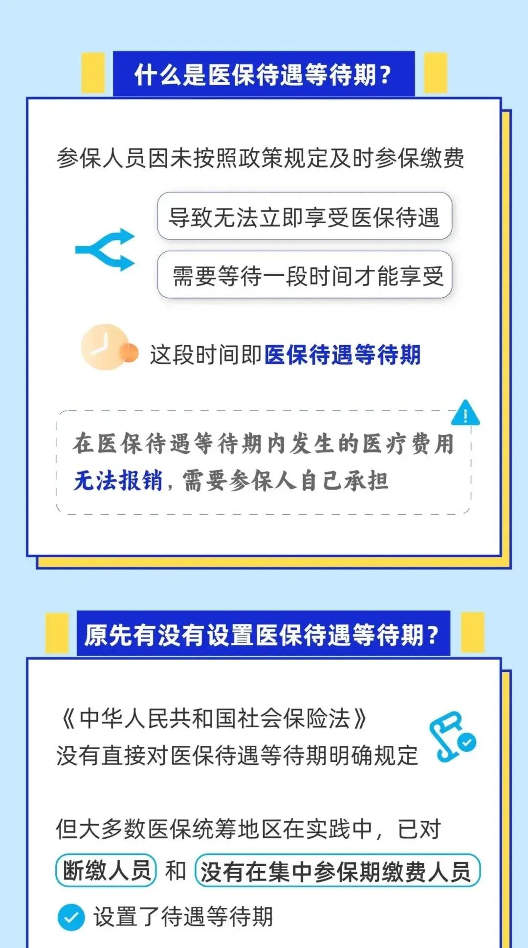 嘉兴关于套医保卡联系方式2025的信息