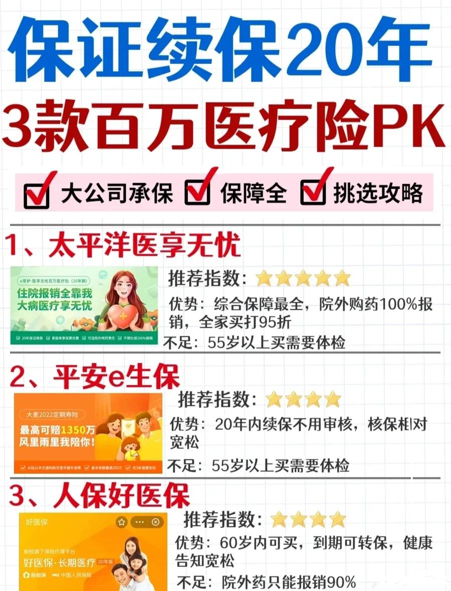 嘉兴最新医疗保险60%和100%区别方法分析(最方便真实的嘉兴医保缴费比例60%和100%的区别方法)