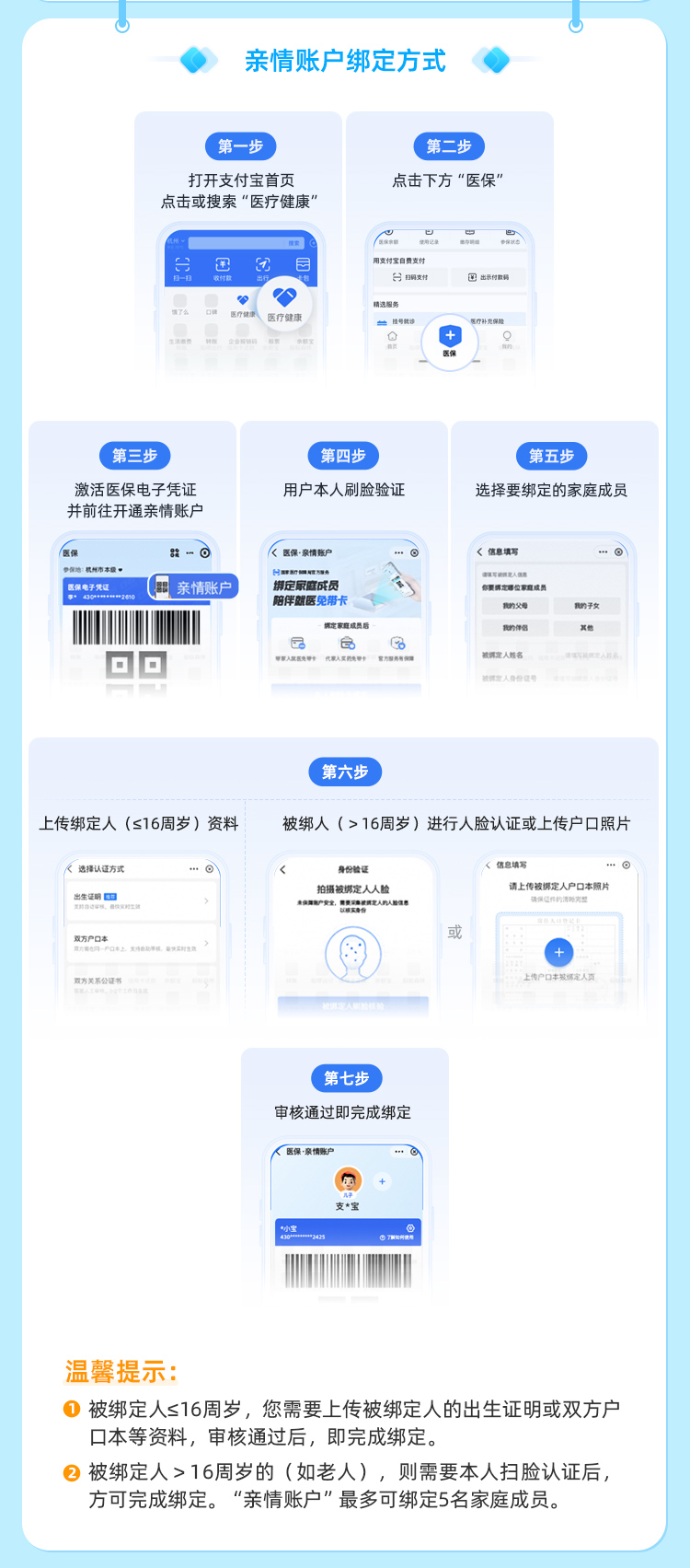 嘉兴最新医保卡如何绑定手机电子医保卡方法分析(最方便真实的嘉兴如何绑定医保电子码方法)