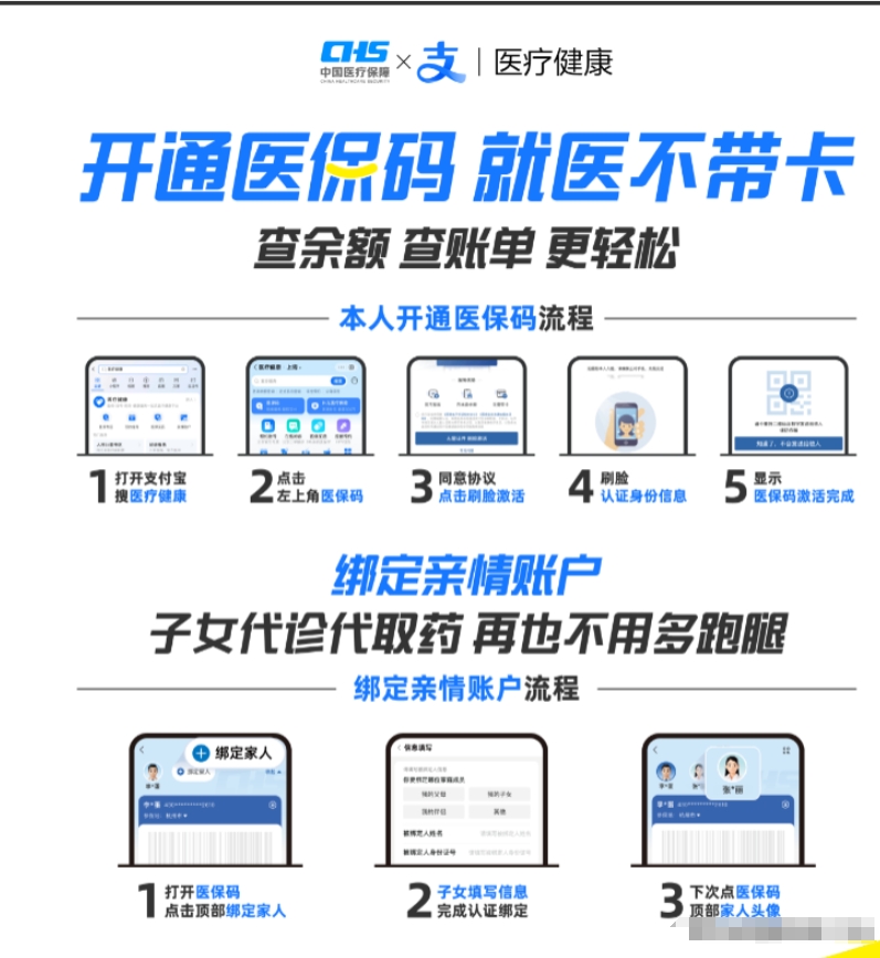 嘉兴最新医保余额怎么套出来方法分析(最方便真实的嘉兴医保余额怎么套出来的方法)