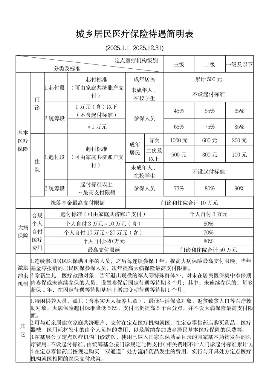 嘉兴最新厦门个人账户医保取现方法分析(最方便真实的嘉兴厦门医保提现方法)