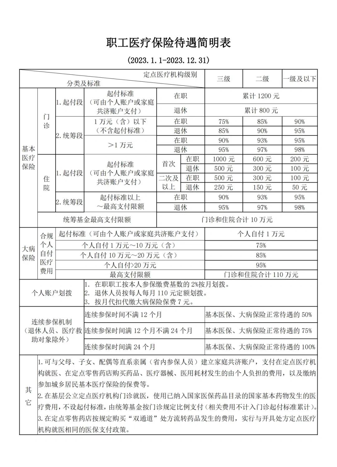 嘉兴最新医保卡异地提取现金方法方法分析(最方便真实的嘉兴异地医保卡如何提现方法)
