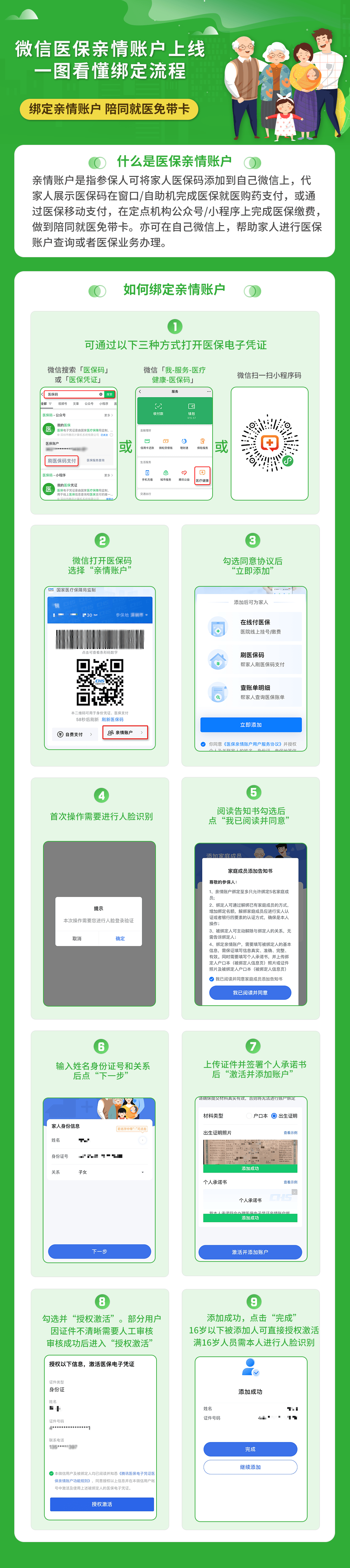 嘉兴最新医保卡提取24小时微信怎么提取方法分析(最方便真实的嘉兴医保卡提现联系方式方法)