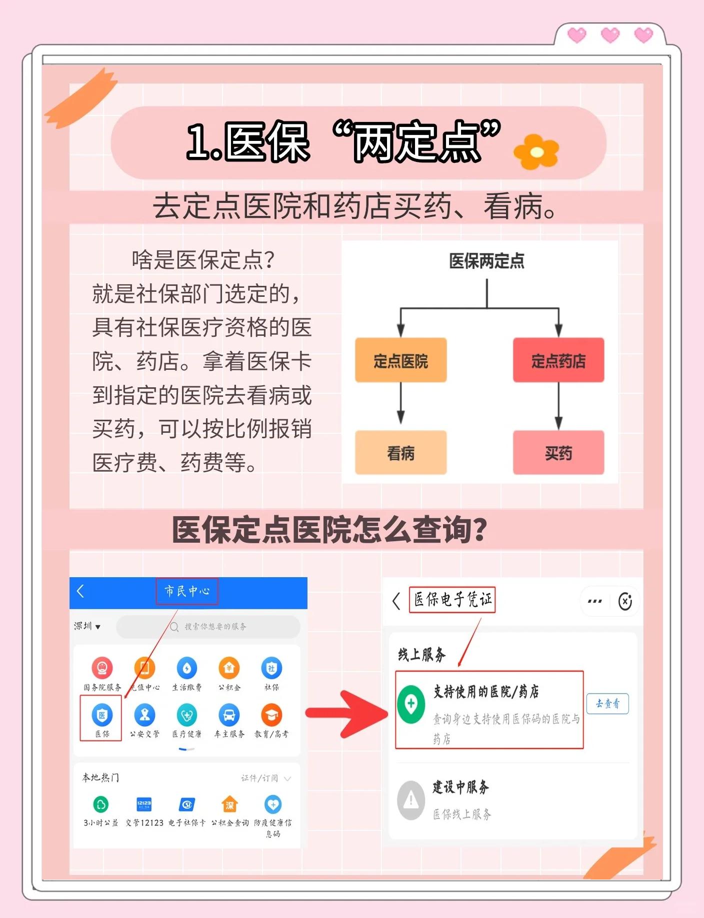 嘉兴最新医保卡提现方法支付宝方法分析(最方便真实的嘉兴医保卡里的钱支付宝怎么转给家人步骤方法)